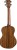 Eastman Guitars EU2-T Tenor Ukulele