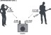 SNU B3RC-MIC BUNDLE Wireless System