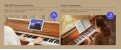 Donner DDP-80 PLUS Digital Piano